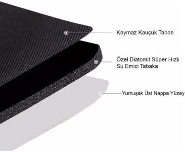 Süper Su Emici Kaymaz Tabanlı Banyo Paspası